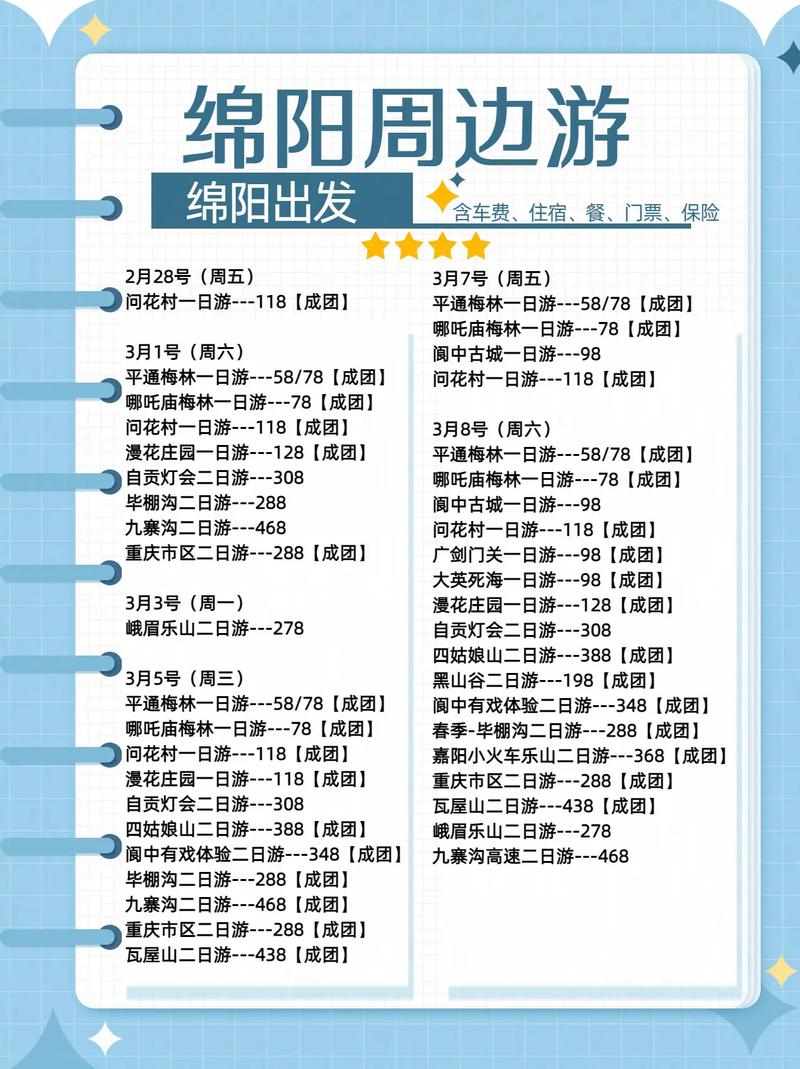 绵阳周边游一日游攻略