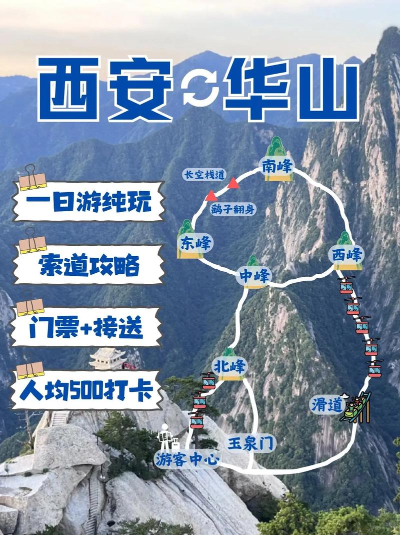 西安到华山一日游攻略