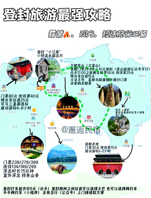 嵩山少林寺自驾游攻略