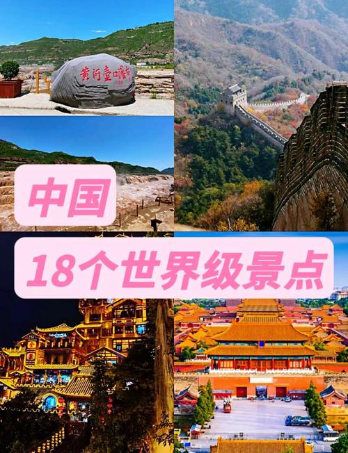 中国世界著名旅游景点