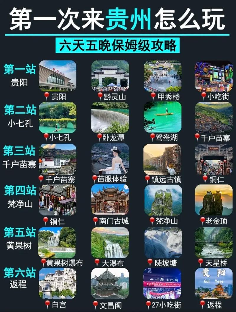 贵州自由行攻略三日游