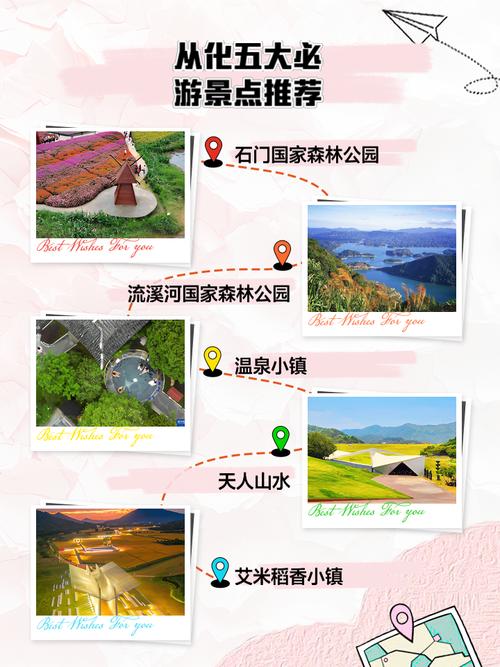 广东从化旅游景点攻略