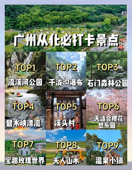 广东从化旅游景点攻略