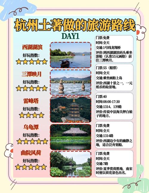 杭州自由行五日游攻略