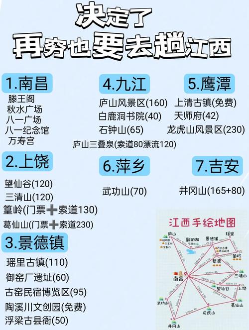 暑假旅游景点排行国内