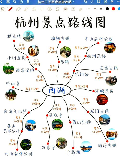 杭州五日游自由行攻略