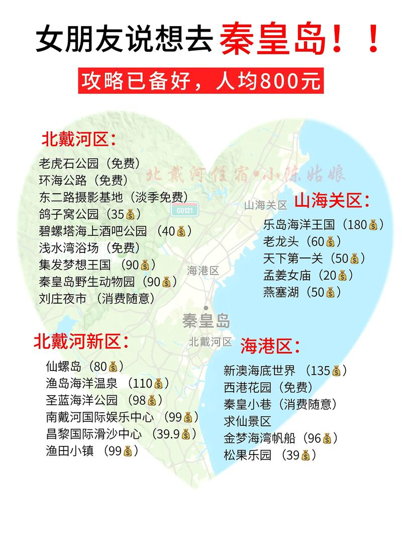 北戴河旅游攻略二日游