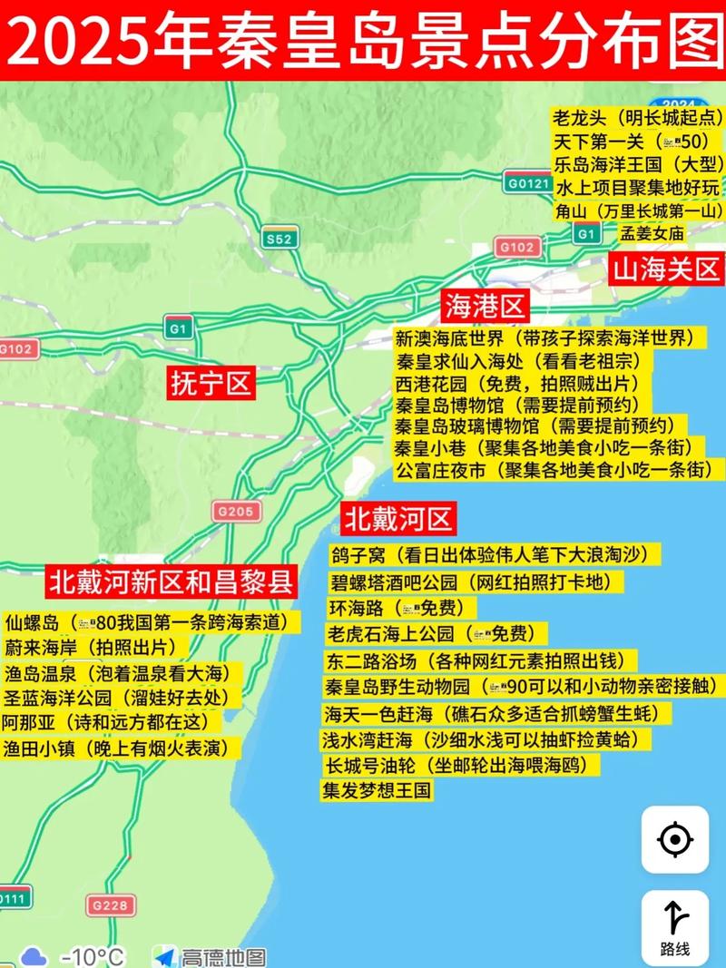 北戴河旅游攻略二日游