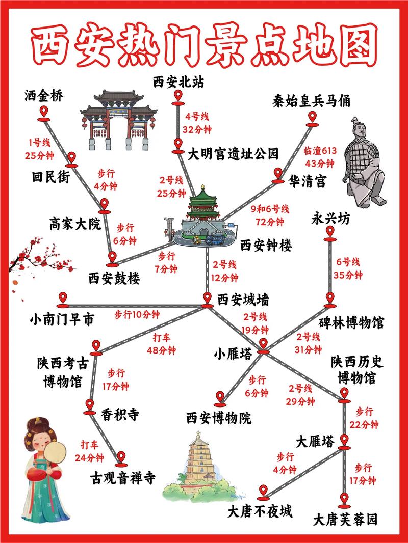 西安旅游景点地图路线