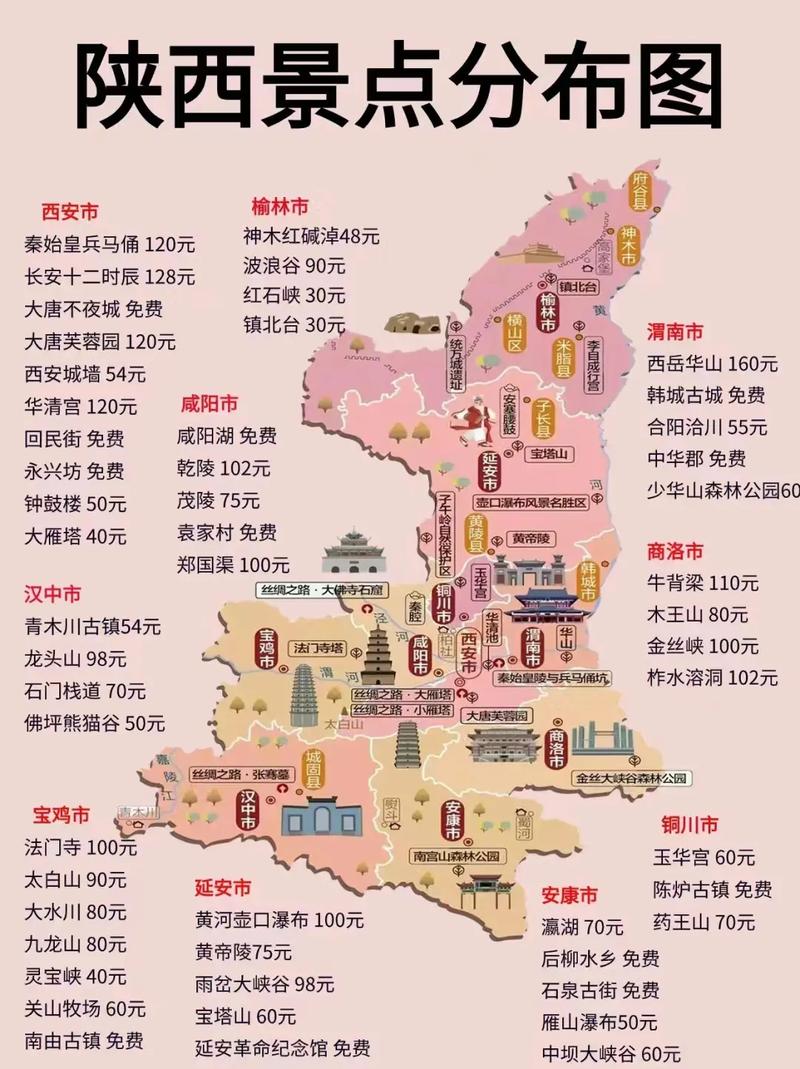 西安旅游景点地图路线