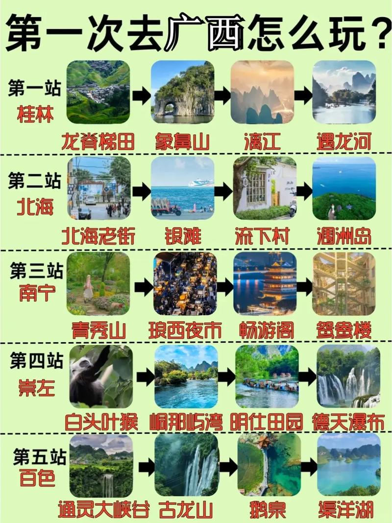 广西三日游攻略自由行