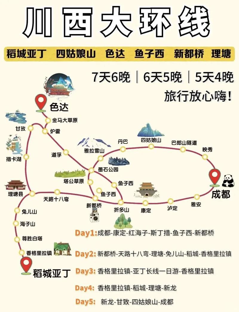 成都到稻城自驾游攻略