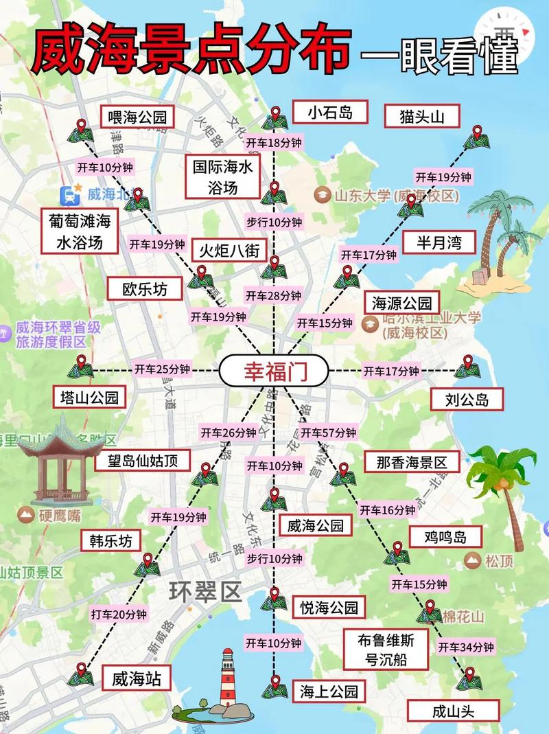 威海烟台旅游景点地图