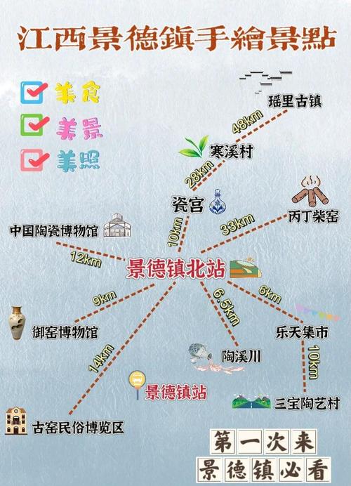 景德镇攻略旅游自由行