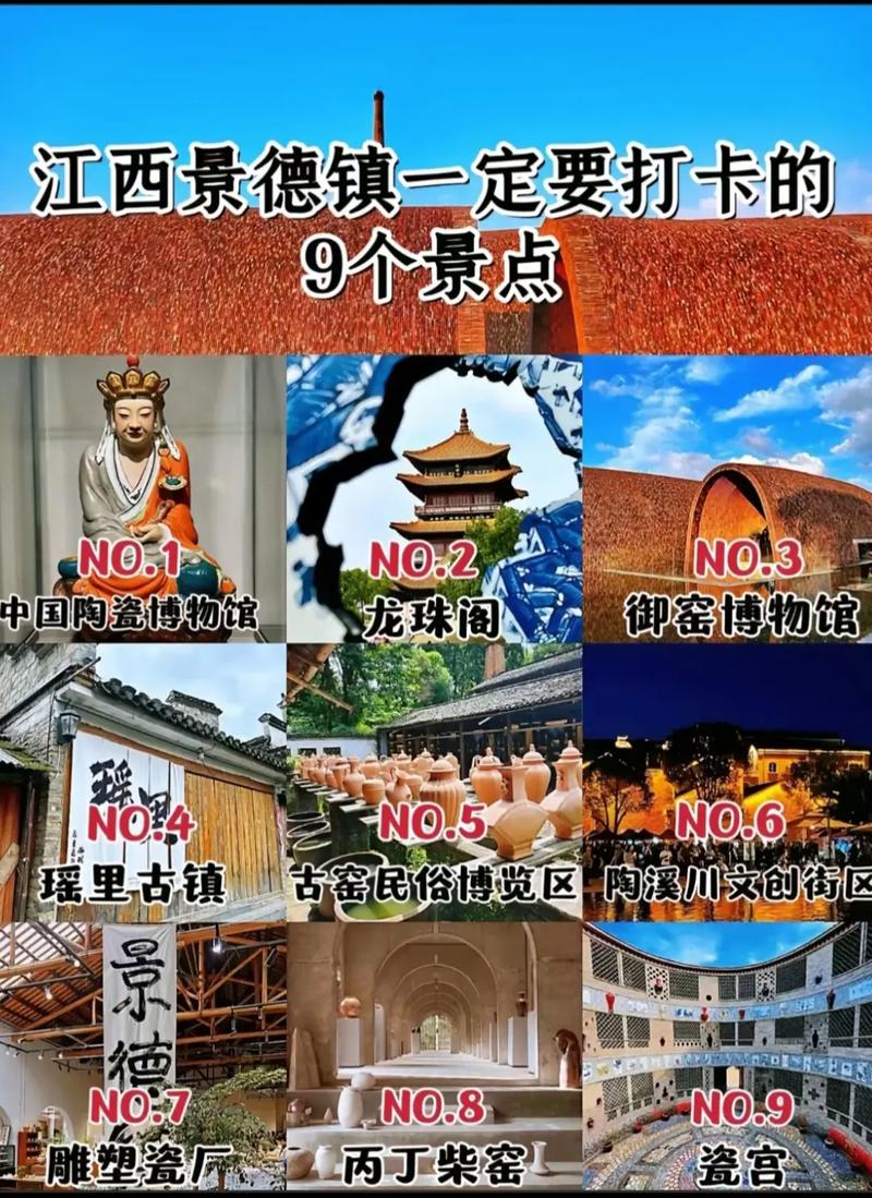 景德镇旅游攻略自由行