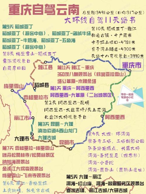 重庆到大理自驾游攻略