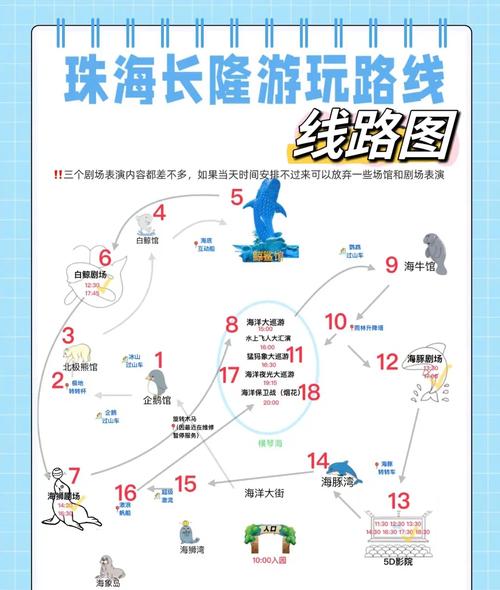 珠海亲子游攻略自助游