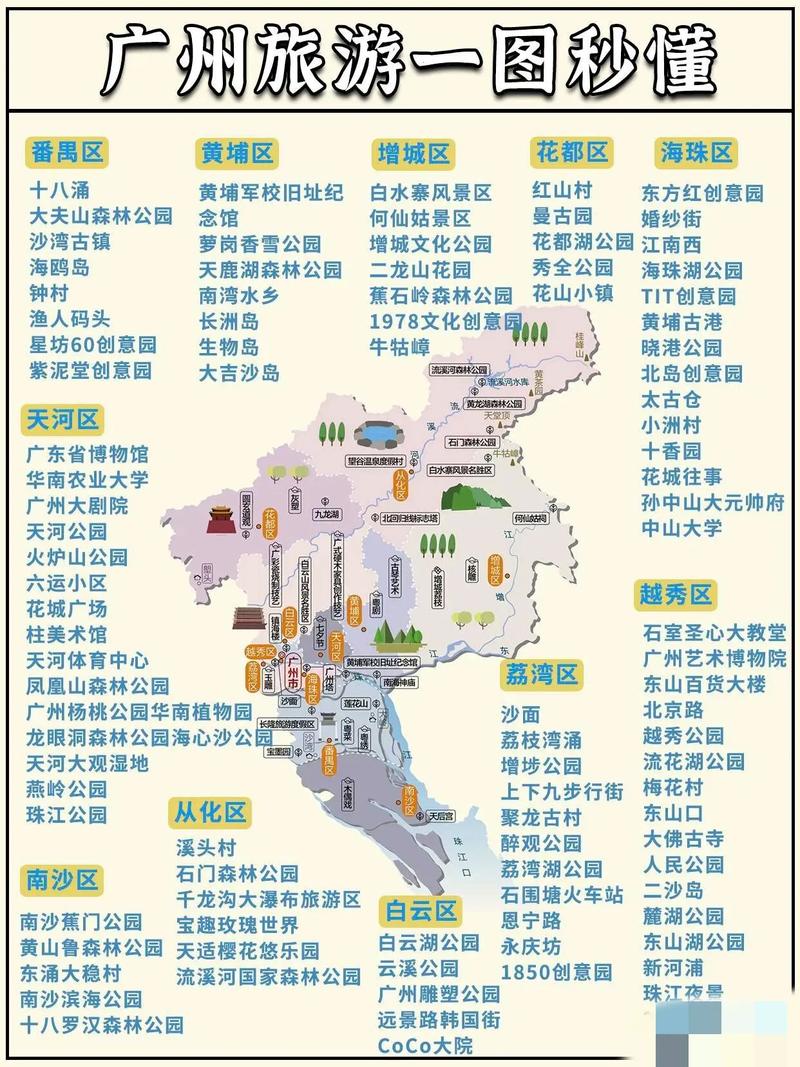 广州3日游攻略自由行