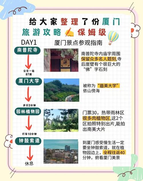 厦门旅游景点酒店攻略