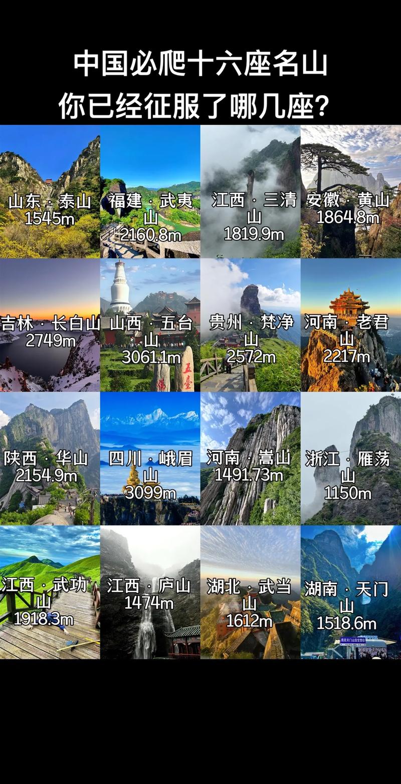 中国各地旅游景点排名