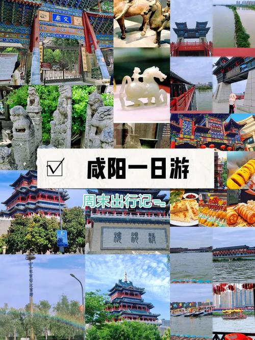 咸阳自驾旅游景点大全