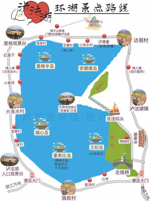 泸沽湖旅游攻略完全版