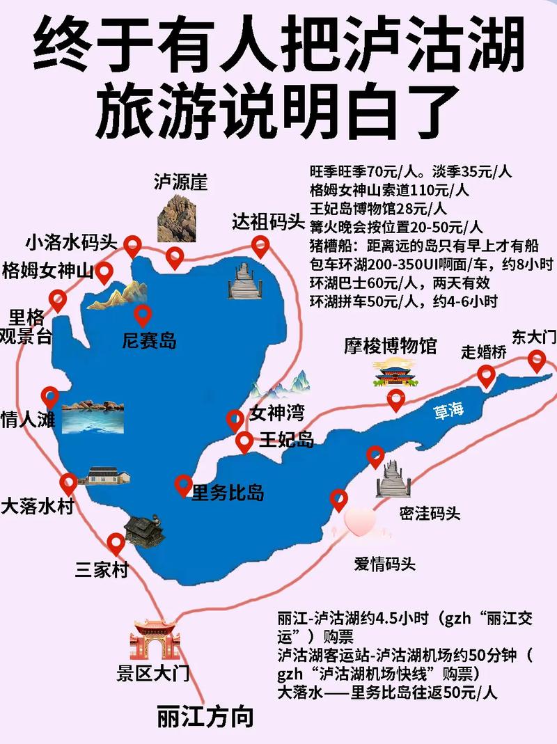 泸沽湖旅游攻略完全版