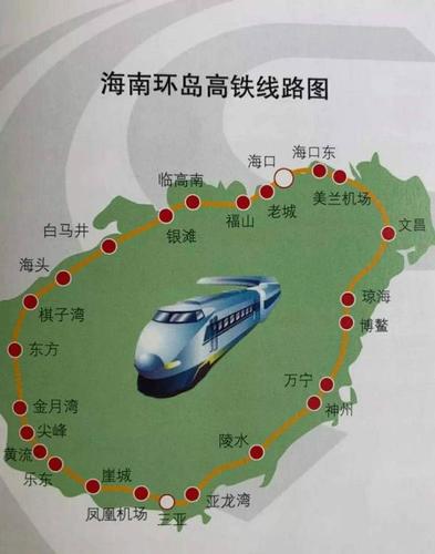 海南环岛高铁旅游攻略
