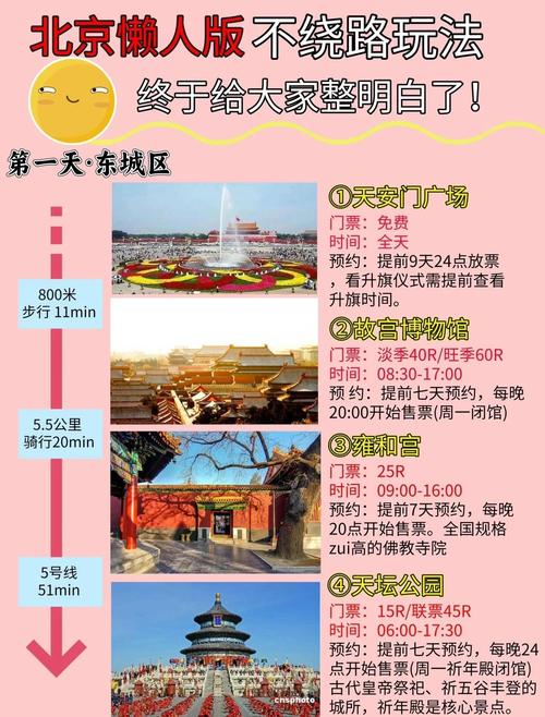 北京深度游自由行攻略