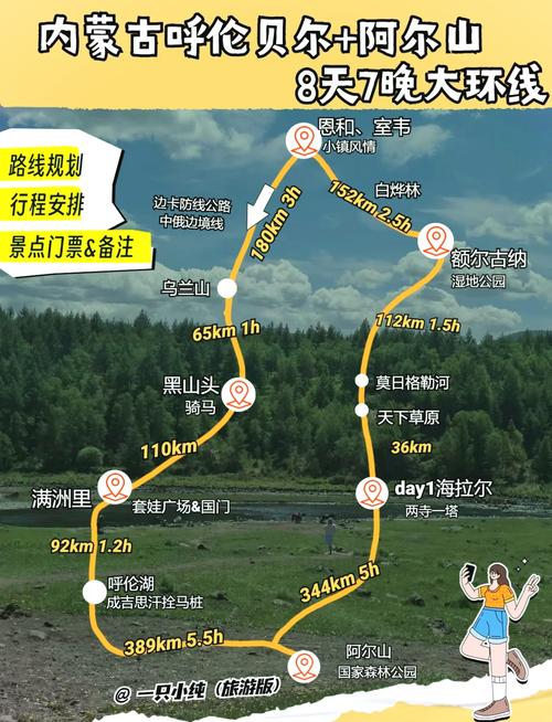 呼伦贝尔北线旅游攻略
