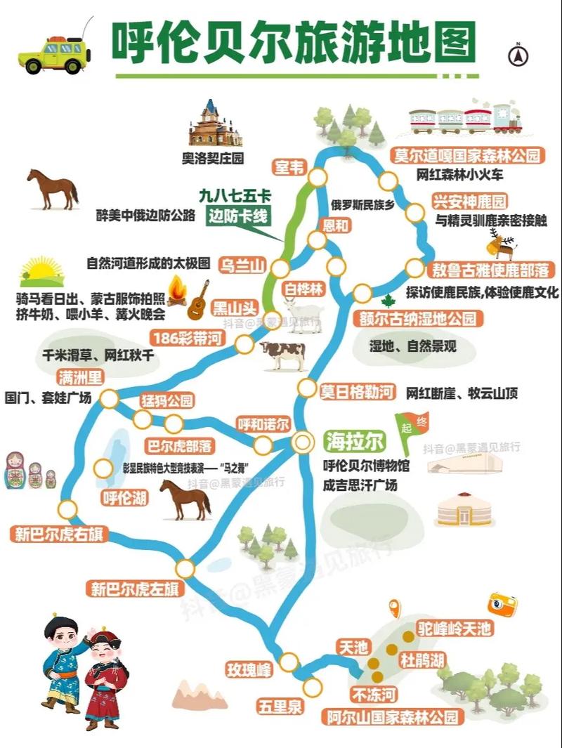 呼伦贝尔北线旅游攻略