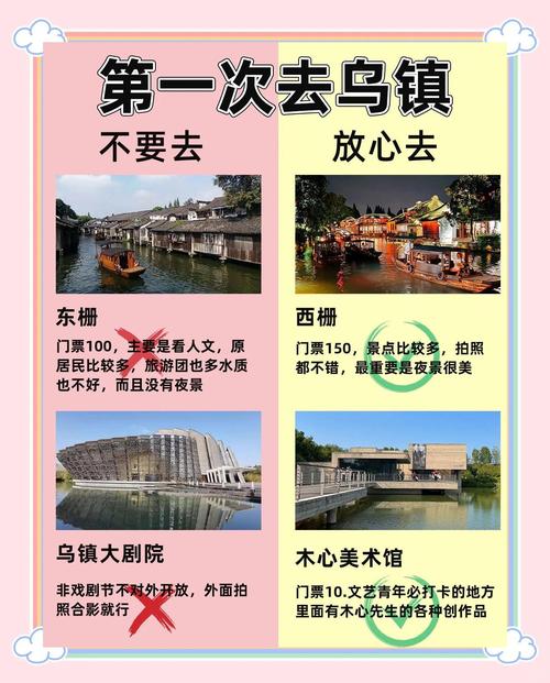 上海苏杭乌镇旅游攻略