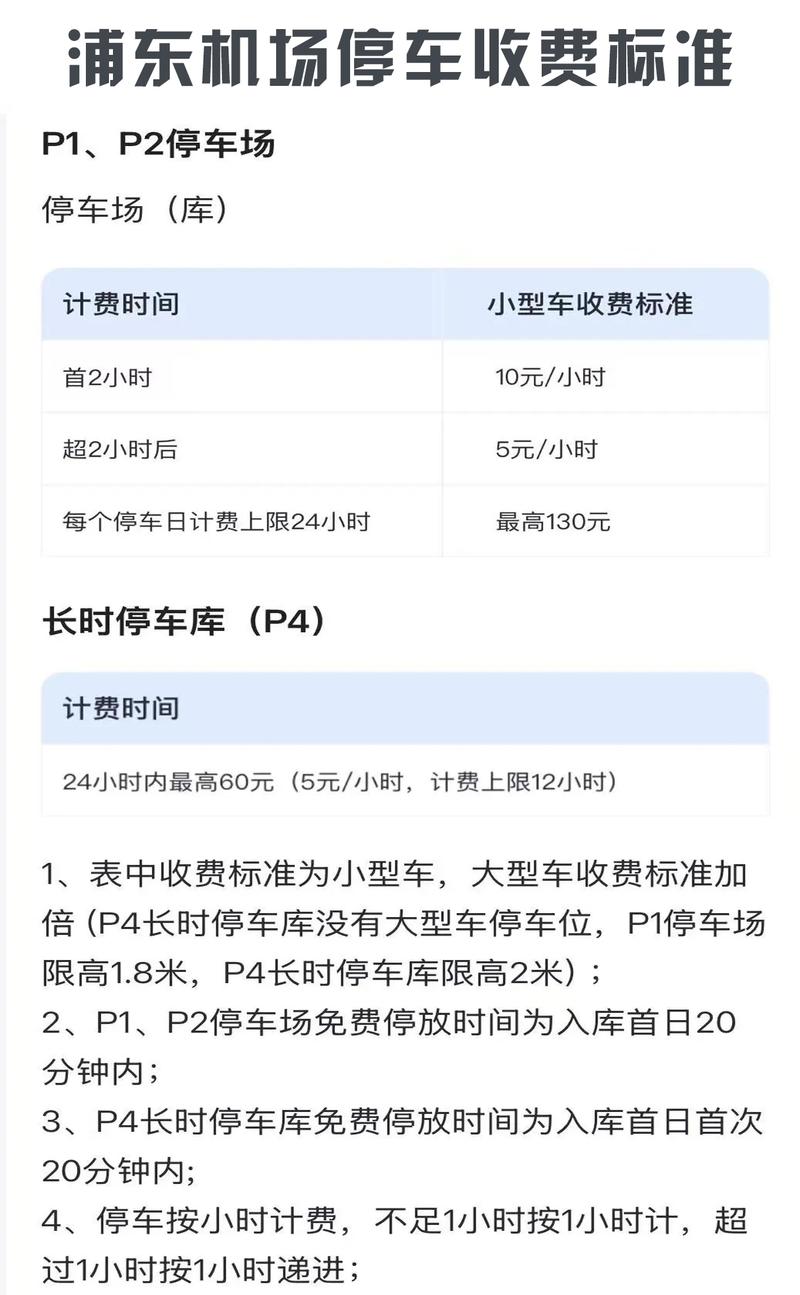 浦东机场免费停车攻略