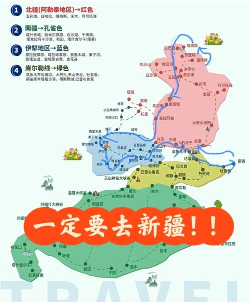 新疆伊犁旅游景点介绍