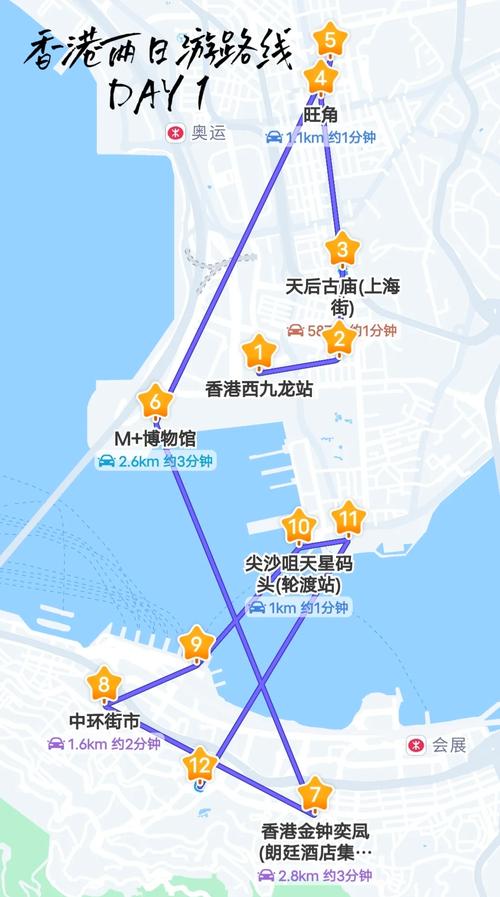 香港outlet攻略