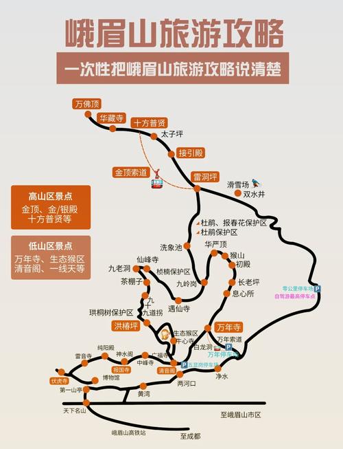 峨眉山景区一日游攻略