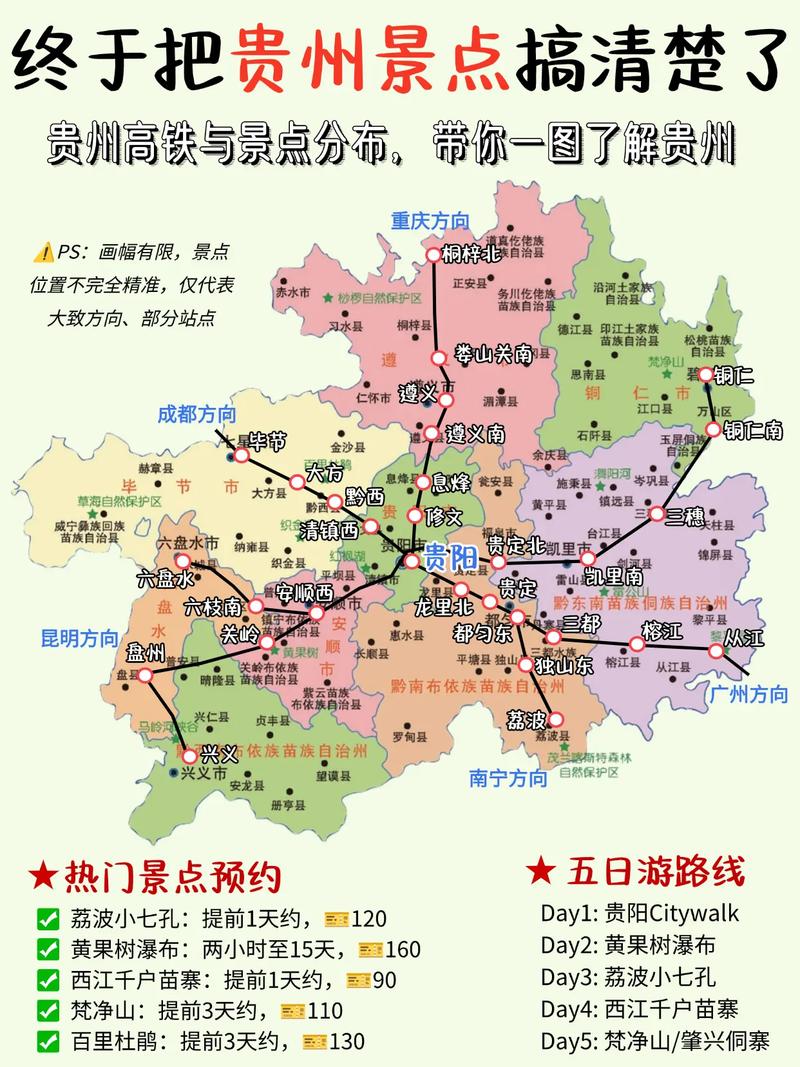 贵州旅游景点之间交通