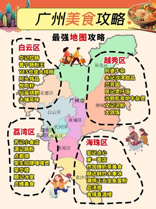 广州上下九美食地图