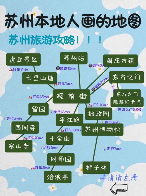 南京到苏州一日游攻略
