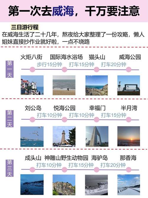 威海三日游自由行攻略