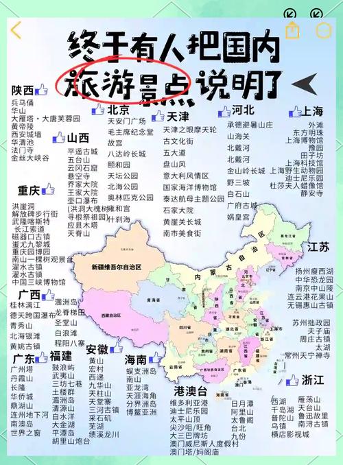 中国着名旅游景点介绍