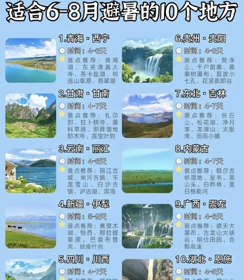 阳光旅游景点大全介绍