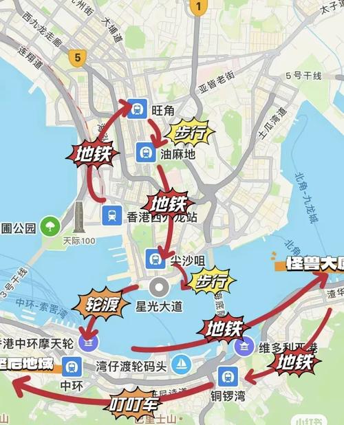 香港2日游自助游攻略