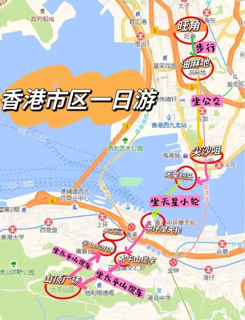 香港2日游自助游攻略