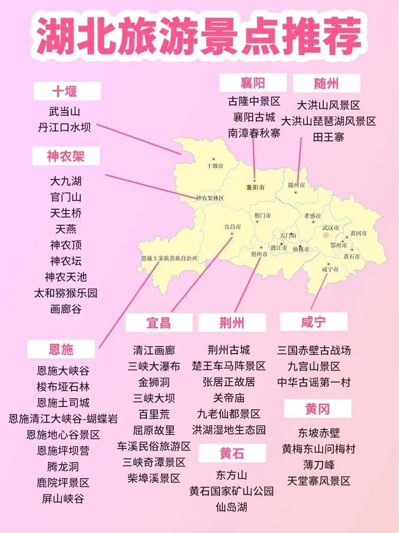 湖北免费旅游景点攻略