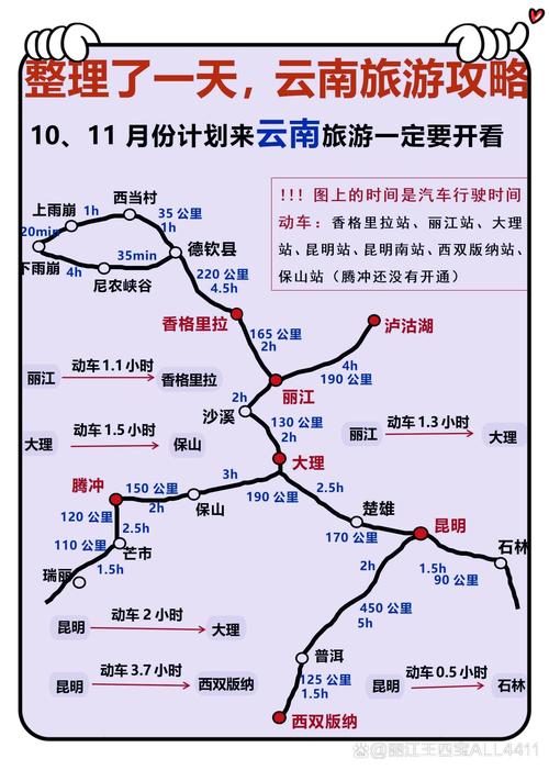 北京到云南自驾游攻略