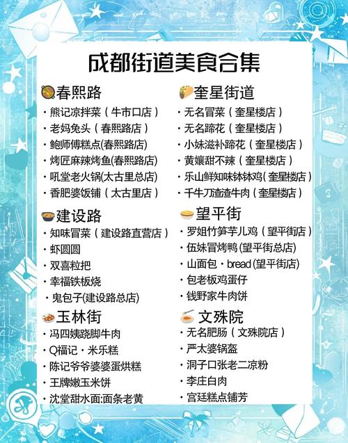 四川的美食城市排名