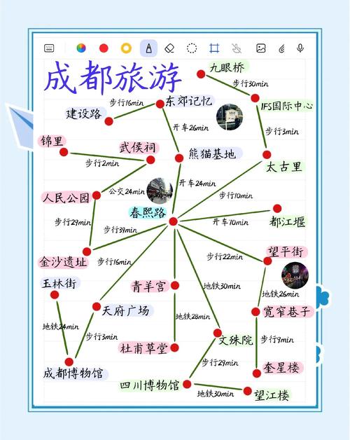 成都到雅安自驾游攻略