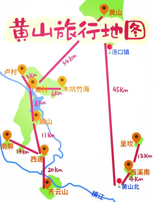 安徽西递宏村旅游攻略