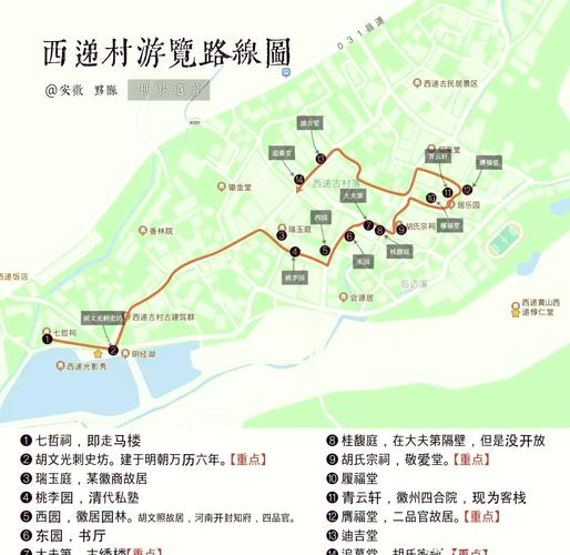 安徽西递宏村旅游攻略